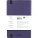 Книга записная Axent Partner Soft В6, 125х195мм, 96 листов, точка, гибкая обложка, синяя 8310-38-A фото 3